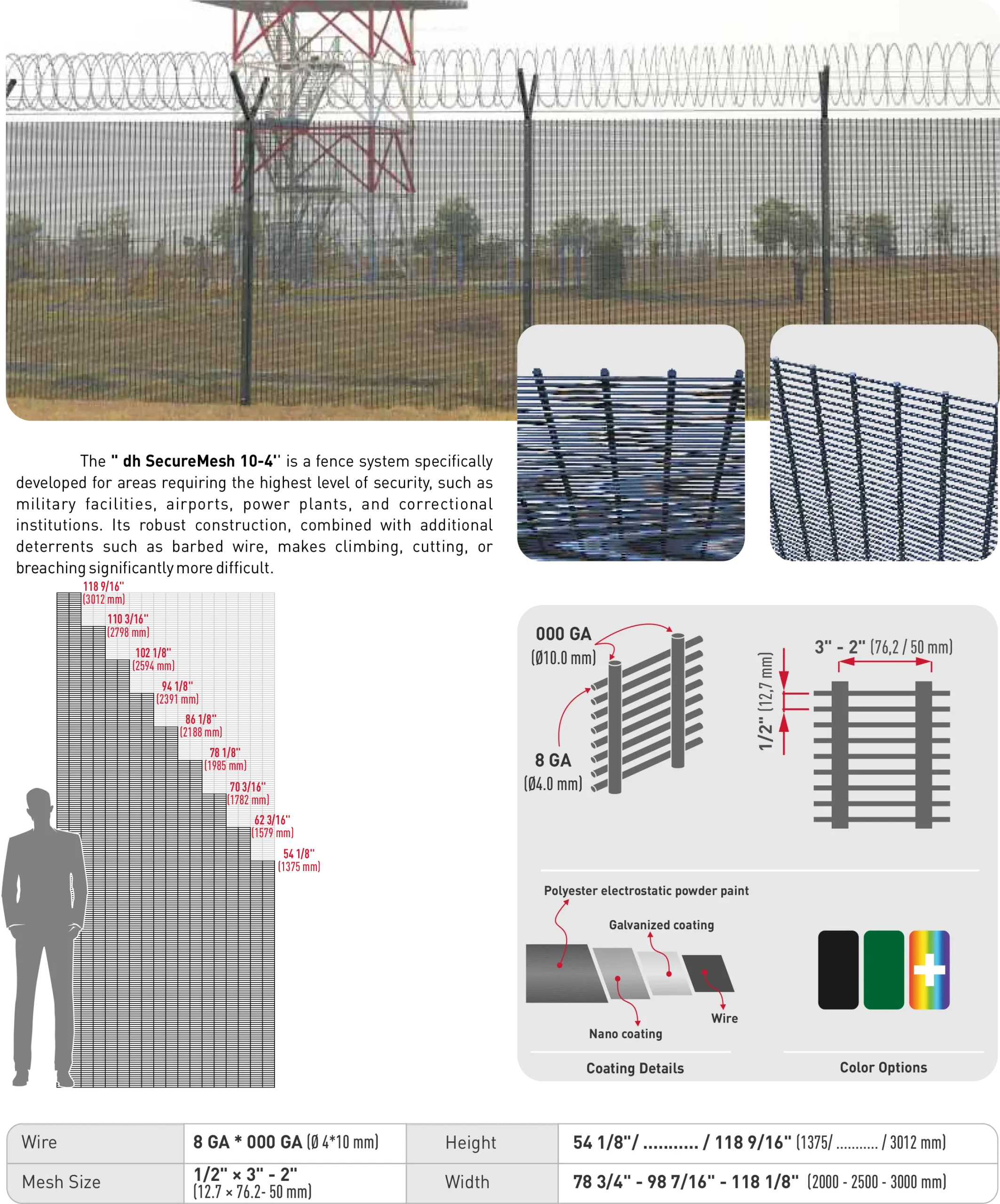 securemesh-10-4-2026